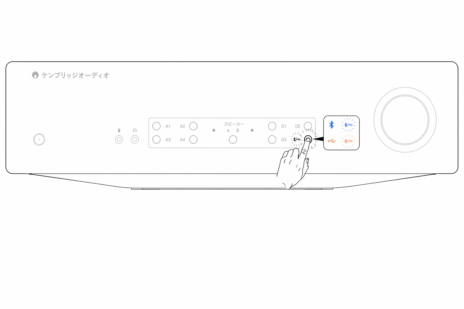 USB Audio input