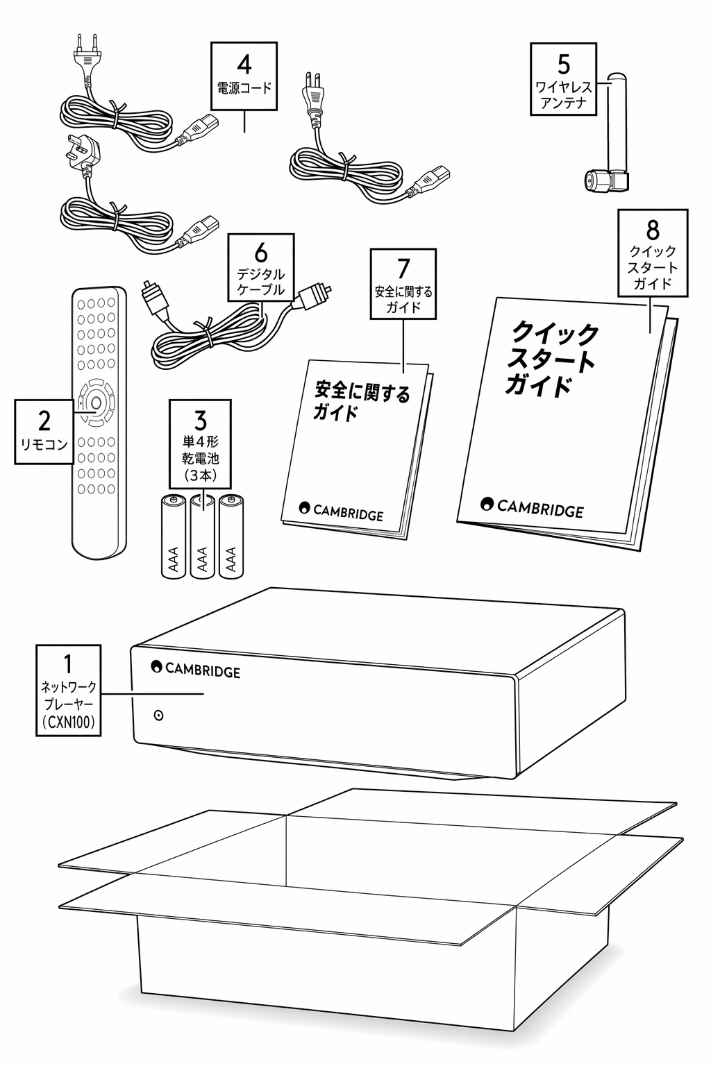 inside-box