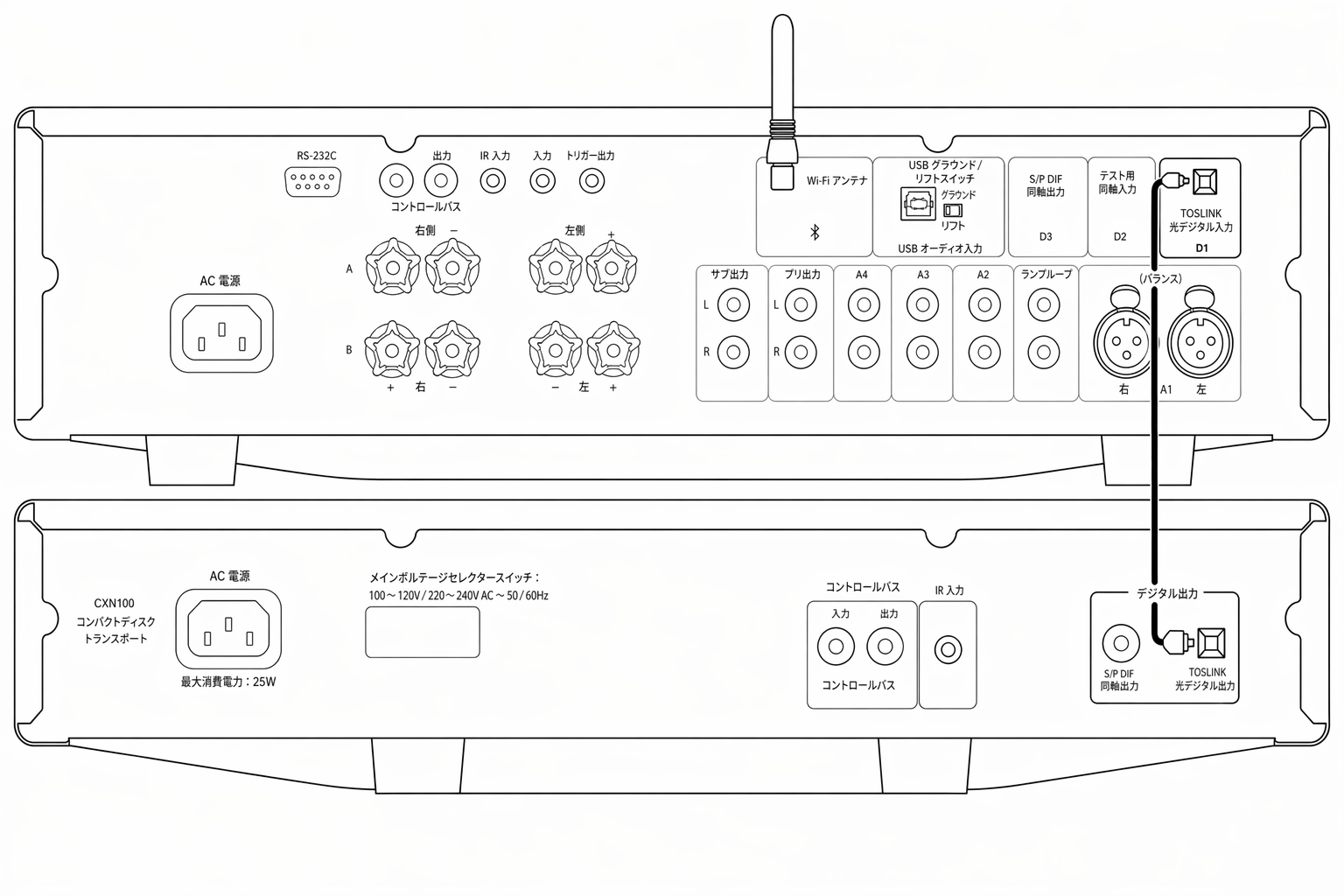cxc cxa81