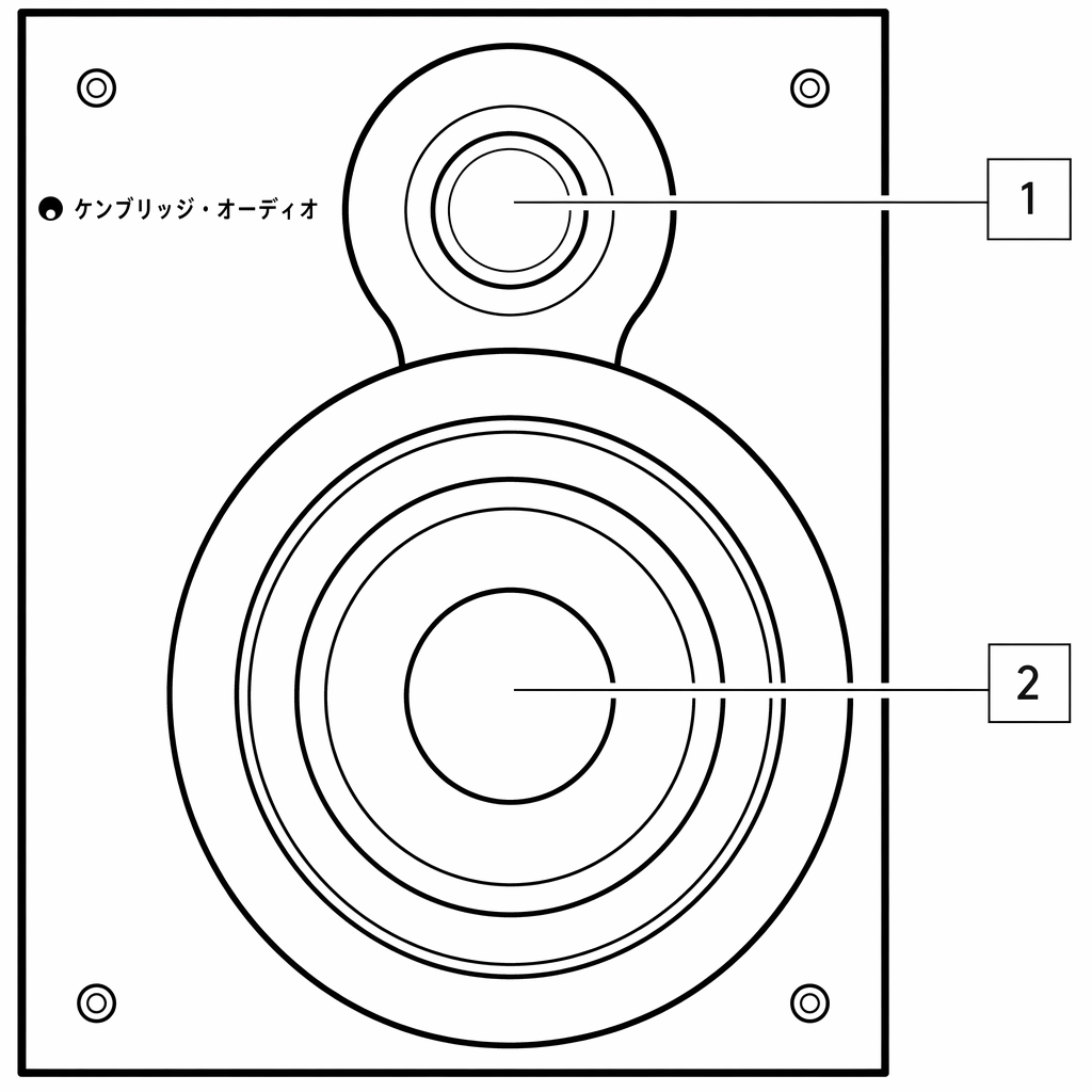 front panel sx